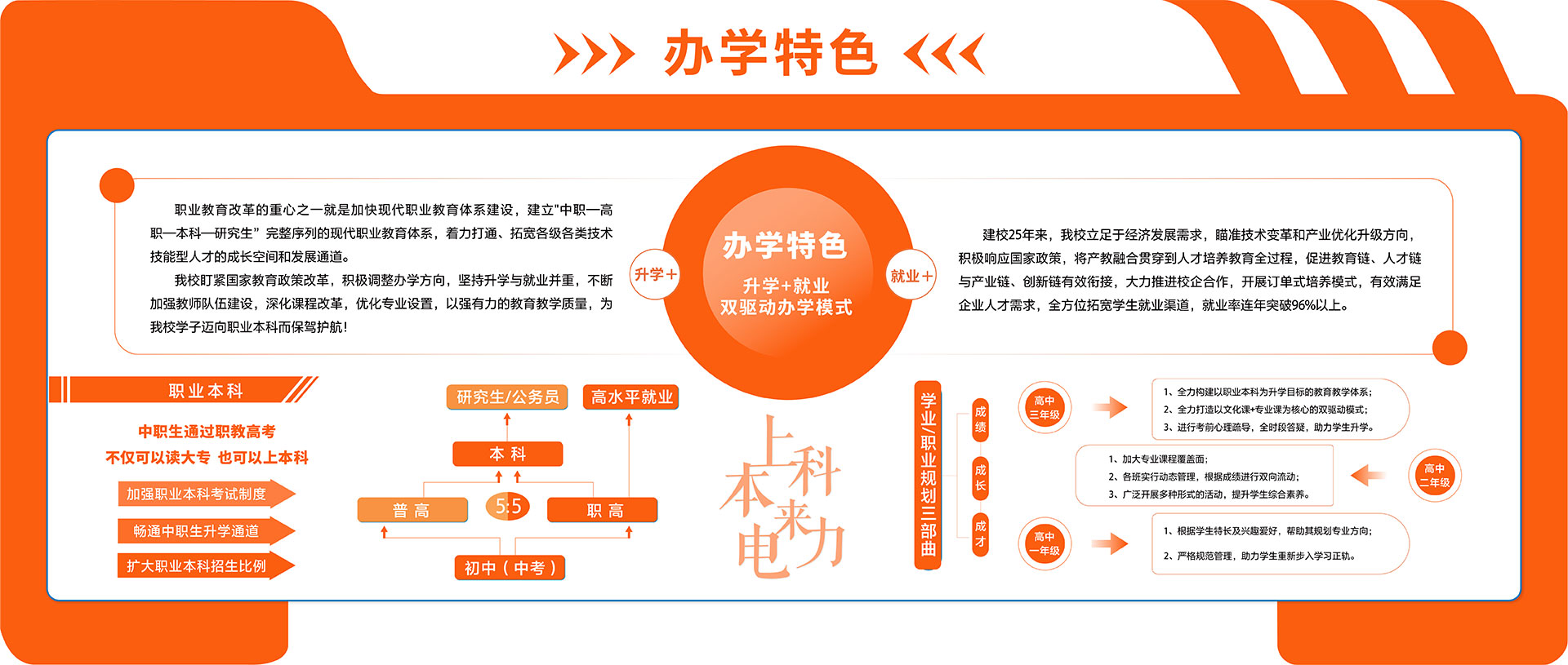 内蒙古电力交通学校_内蒙电力学校_,内蒙交通学校_leyu体育中国